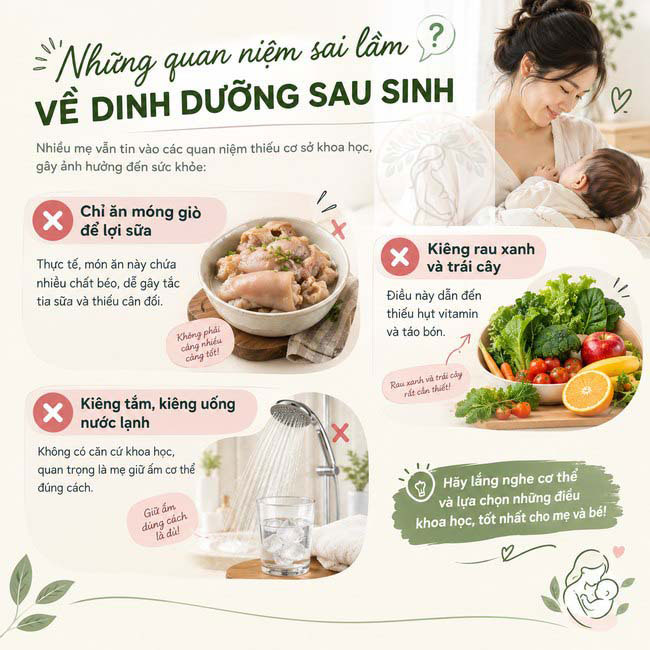 Những quan niệm sai lầm về dinh dưỡng sau sinh