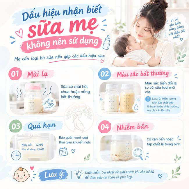 Dấu hiệu nhận biết sữa mẹ không nên sử dụng