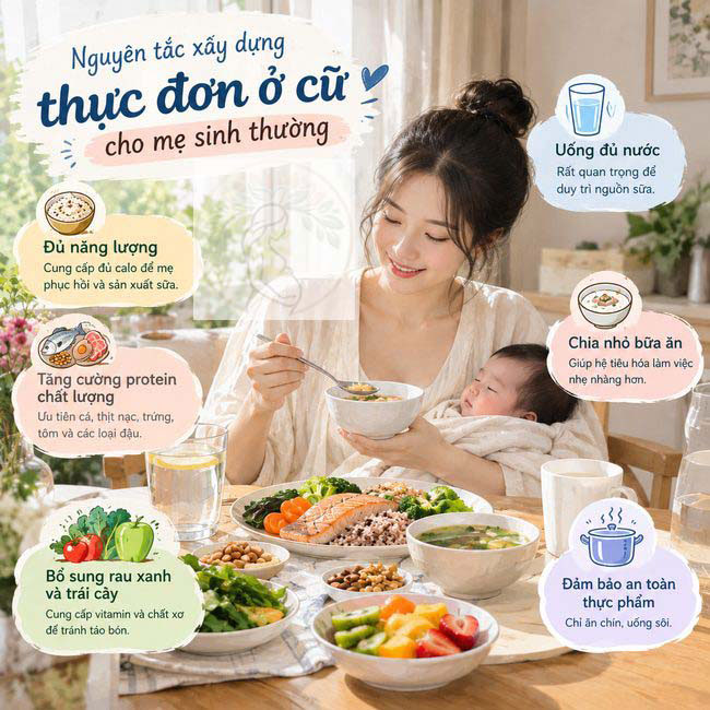 Nguyên tắc xây dựng thực đơn ở cữ cho mẹ sinh thường